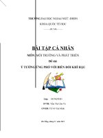 ĐỀ TÀI Ý TƯỞNG ỨNG PHÓ BIẾN ĐỔI KHÍ HẬU