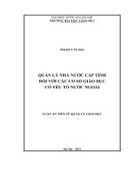Quản lý Nhà nước cấp tỉnh đối với các cơ sở giáo dục có yếu tố nước ngoài