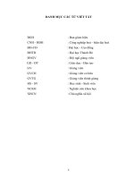 Biện pháp quản lý công tác bồi dưỡng đội ngũ giảng viên trường Đại học Thành Đô giai đoạn 2010 - 2015