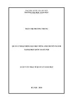 Quản lý hoạt động dạy học tiếng Anh chuyên ngành tại Đại học Quốc gia Hà Nội