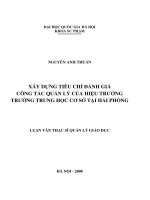 Xây dựng tiêu chí đánh giá công tác quản lý của hiệu trưởng trường trung học cơ sở tại Hải Phòng