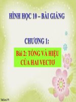 Bài giảng Hình học 10 chương 1 bài 2 Tổng và hiệu hai vectơ