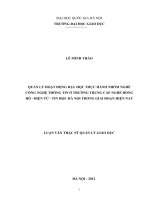 Quản lý hoạt động dạy học thực hành nhóm nghề công nghệ thông tin ở trường Trung cấp nghề Đồng hồ - Điện tử - Tin học Hà Nội trong giai đoạn hiện nayb