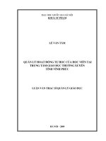 Quản lý hoạt động tự học của học viên tại Trung tâm Giáo dục Thường xuyên tỉnh Vĩnh Phúc