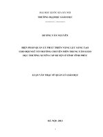 Biện pháp quản lí phát triển năng lực sáng tạo cho đội ngũ tổ trưởng chuyên môn Trung tâm Giáo dục Thường xuyên cấp huyện ở tỉnh Vĩnh Phú