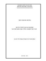 Quản lý đào tạo sau đại học tại Viện khoa học nông nghiệp Việt Nam