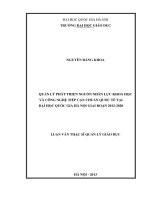 Quản lý phát triển nguồn nhân lực khoa học và công nghệ tiếp cận chuẩn quốc tế tại Đại học Quốc gia Hà Nội giai đoạn 2012-2020