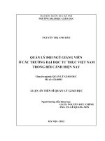 Quản lý đội ngũ giảng viên ở các trường đại học tư thục Việt Nam trong bối cảnh hiện nay