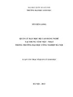 Quản lý dạy học hệ Cao đẳng nghề tại Trung tâm Việt- Nhật, trong Trường Đại học Công nghiệp Hà Nội