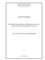 Phát triển nguồn nhân lực cán bộ quản lý của các trường trung học phổ thông tỉnh Hà Tây (cũ)