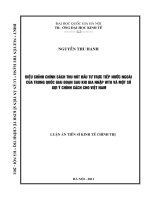 Điều chỉnh chính sách thu hút đầu tư trực tiếp nước ngoài của Trung Quốc giai đoạn sau khi gia nhập WTO và một số gợi ý chính cho Việt Nam