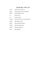 Hoạt động bảo lãnh trong ngoại thương tại ngân hàng ngoại thương Hà Nộ