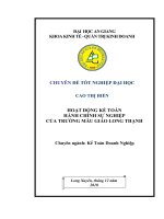 HOẠT ĐỘNG KẾ TOÁN HÀNH CHÍNH SỰ NGHIỆP CỦA TRƯỜNG MẪU GIÁO LONG THẠNH
