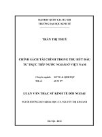 Chính sách tài chính trong thu hút đầu tư trực tiếp nước ngoài ở Việt Nam tt