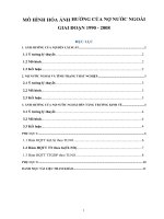 MÔ HÌNH HÓA ẢNH HƯỞNG CỦA NỢ NƯỚC NGOÀI GIAI ĐOẠN 1990 - 2008