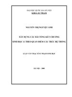 Xây dựng các bài tổng kết chương sinh học 11 theo quan điểm cấu trúc hệ thống