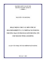 Hoạt động cho vay đối với các doanh nghiệp vừa và nhỏ tại Ngân hàng Thương mại Cổ phần Sài Gòn Thương tín chi nhánh Lâm Đồng