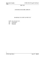 Hoàn thiện công tác quản trị rủi ro của công ty bất động sản Đông Á