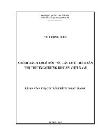 Chính sách thuế đối với các chủ thể trên thị trường chứng khoán Việt Namtt