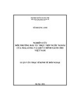 Nghiên cứu môi trường đầu tư trực tiếp nước ngoài của Malaysia và gợi ý chính sách cho Việt Nam
