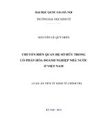 Chuyển biến quan hệ sở hữu trong cổ phần hóa doanh nghiệp Nhà nước ở Việt Nam