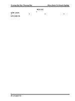 Giải pháp quản trị rủi ro trong công TNHH Thương mại và Xây dựng HOÀNG GIA