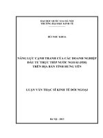 Năng lực cạnh tranh của các doanh nghiệp đầu tư trực tiếp nước ngoài (FDI) trên địa bàn tỉnh Hưng Yên