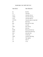 Phân loại và giải các bài toán hóa học hữu cơ - phần Hiđrocacbon theo một phương pháp chung góp phần nâng cao hiệu quả dạy và học môn Hóa học trung học phổ thông