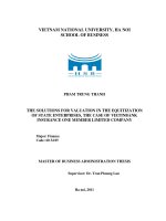 The solutions for valuation in the equitization of state enterprises, the case of Vietinbank Insurance One Member limited Company