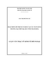 Hoạt động hỗ trợ xuất khẩu tại các ngân hàng thương mại trên địa bàn tỉnh Thanh Hóa