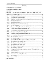 Đẩy mạnh huy động tại ngân hàng TMCP Công thương VN- chi nhánh Kiến An