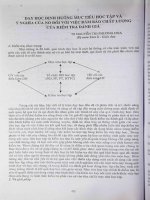 Dạy học định hướng mục tiêu học tập và ý nghĩa của nó đối với việc đảm bảo chất lượng của kiểm tra đánh giá.PDF