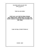 Phát huy lợi thế so sánh trong quá trình phát triển kinh tế ở một số nước ASEAN và bài học kinh nghiệm cho Việt Nam