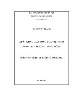 Xuất khẩu lao động của Việt Nam sang thị trường Trung Đông