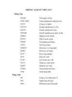 Năng lực cạnh tranh của doanh nghiệp nhỏ và vừa ở Việt Nam