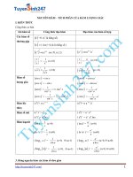 nguyên ham,tích phân hàm lượng giác 4