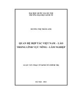 Quan hệ hợp tác Việt Nam - Lào trong lĩnh vực nông - lâm nghiệp