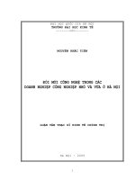 Đổi mới công nghệ trong các doanh nghiệp công nghiệp nhỏ và vừa ở Hà Nội