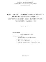 Hàm lượng của các đồng vị (K40, U238, TH232, Cs137 ...) trong môi trường (đất, thực vật) của trường ĐHKHTN - ĐHQG Hà Nội ở Hoà Lạc trong những năm 2002 - 2004