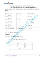 nguyên hàm,tích phân hàm đặc biệt