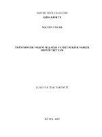 Phân phối thu nhập ở Malaixia và một số kinh nghiệm đối với Việt Nam