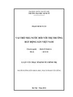 Vai trò Nhà nước đối với thị trường bất động sản Việt Nam