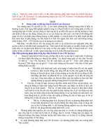 học thuyết kinh tế của Keyneys