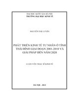Phát triển kinh tế tư nhân ở Tỉnh Thái Bình giai đoạn 2001- 2010 và giải pháp đến năm 2020