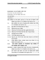 Hoàn thiện kế toán TSCĐ hữu hình tại Công ty Cổ phần xây dựng 233