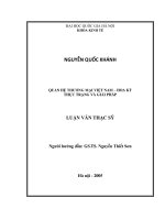 Quan hệ thương mại Việt Nam - Hoa Kỳ-Thực trạng và giải pháp