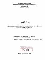 Đào tạo thạc sĩ chuyên ngành lịch sử Việt Nam đạt trình độ quốc tế