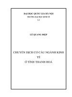 Chuyển dịch cơ cấu ngành kinh tế ở tỉnh Thanh Hóa