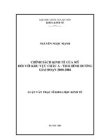 Chính sách kinh tế của Mỹ đối với khu vực châu Á - Thái bình dương giai đoạn 2000 - 2004