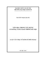 Vốn ODA trong xây dựng cơ sở hạ tầng giao thông Hà Nội